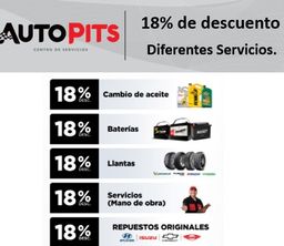 AutoPits